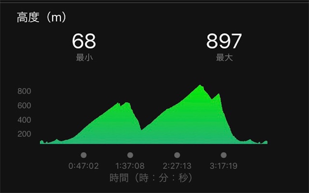 f:id:inagon175:20200927221757j:image f:id:inagon175:20200927221757j:image