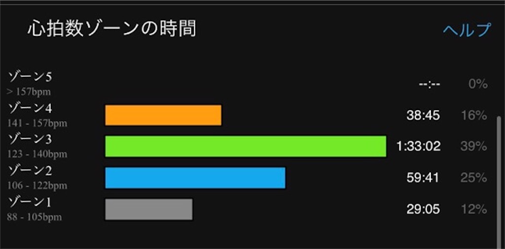 f:id:inagon175:20201104192531j:image