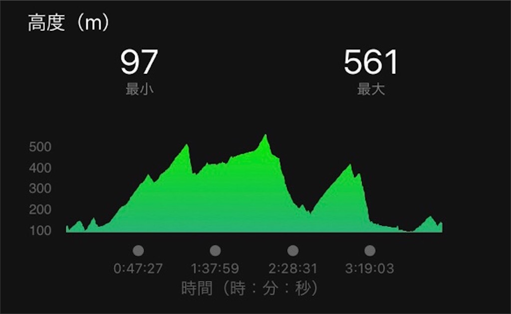 f:id:inagon175:20201130190324j:image f:id:inagon175:20201130190324j:image