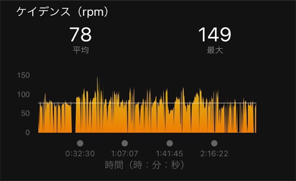 f:id:inagon175:20201204142754j:image