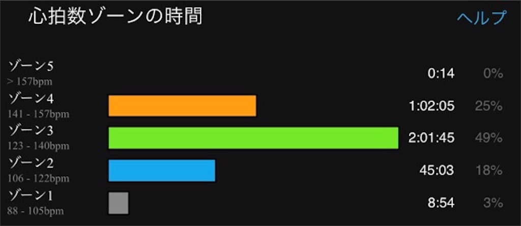 f:id:inagon175:20201206170002j:image