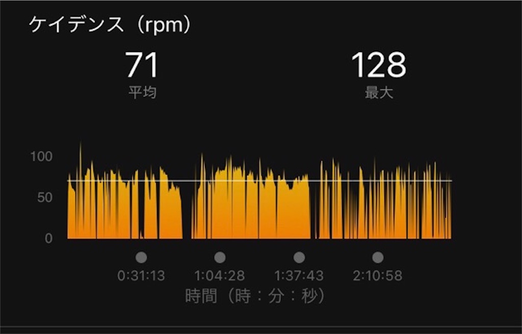 f:id:inagon175:20201218175109j:image