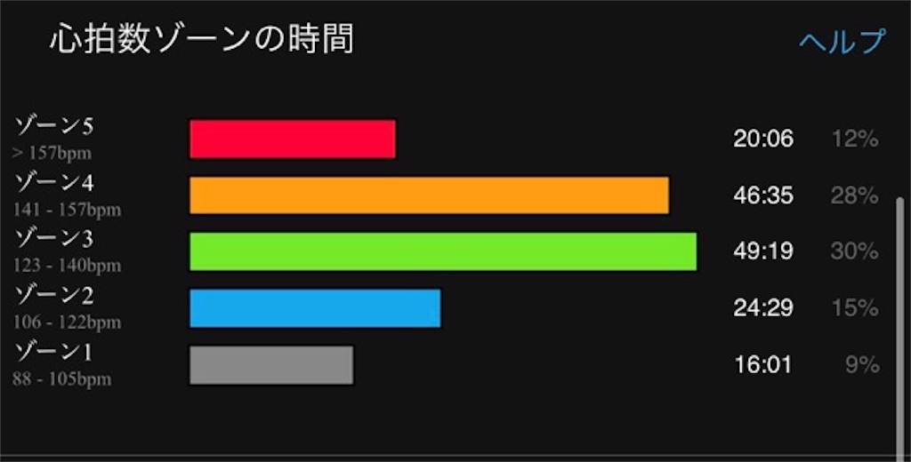 f:id:inagon175:20201218175135j:image