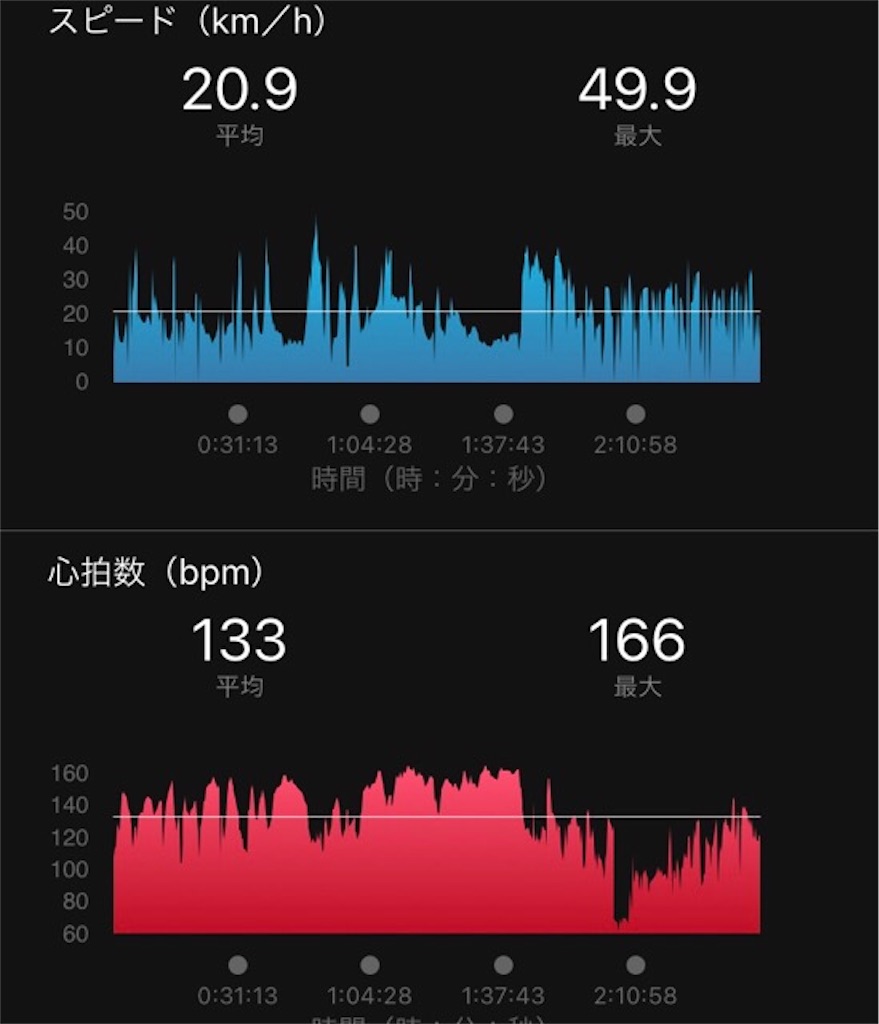 f:id:inagon175:20201218175147j:image