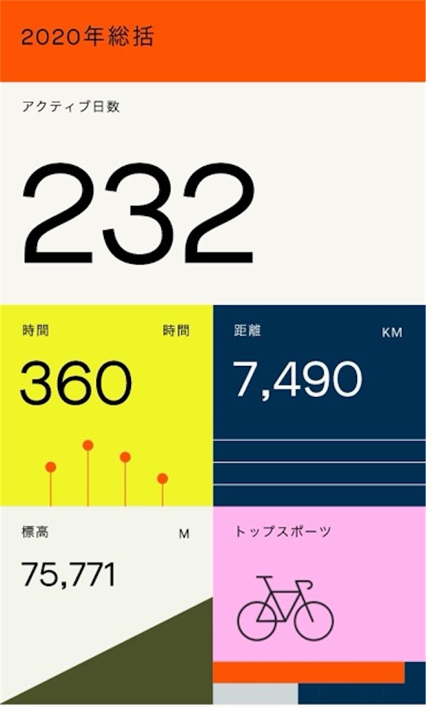 f:id:inagon175:20201229184540j:image