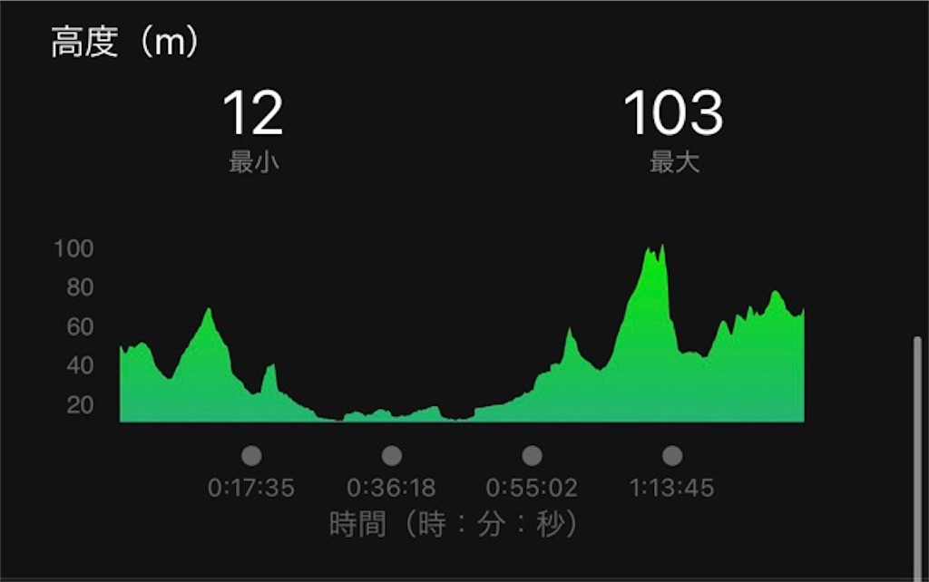f:id:inagon175:20210104205610j:image