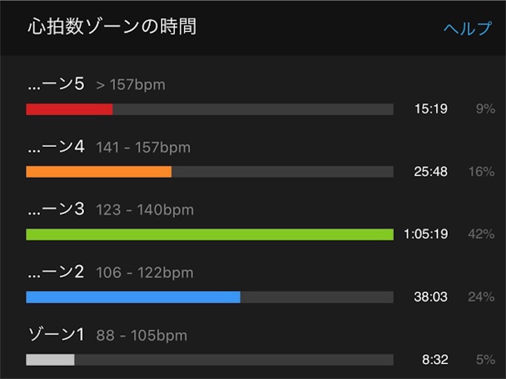f:id:inagon175:20210310233816j:image