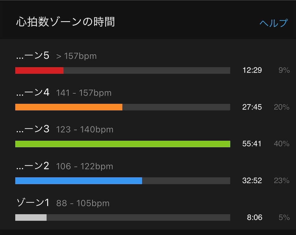 f:id:inagon175:20210317172321j:image