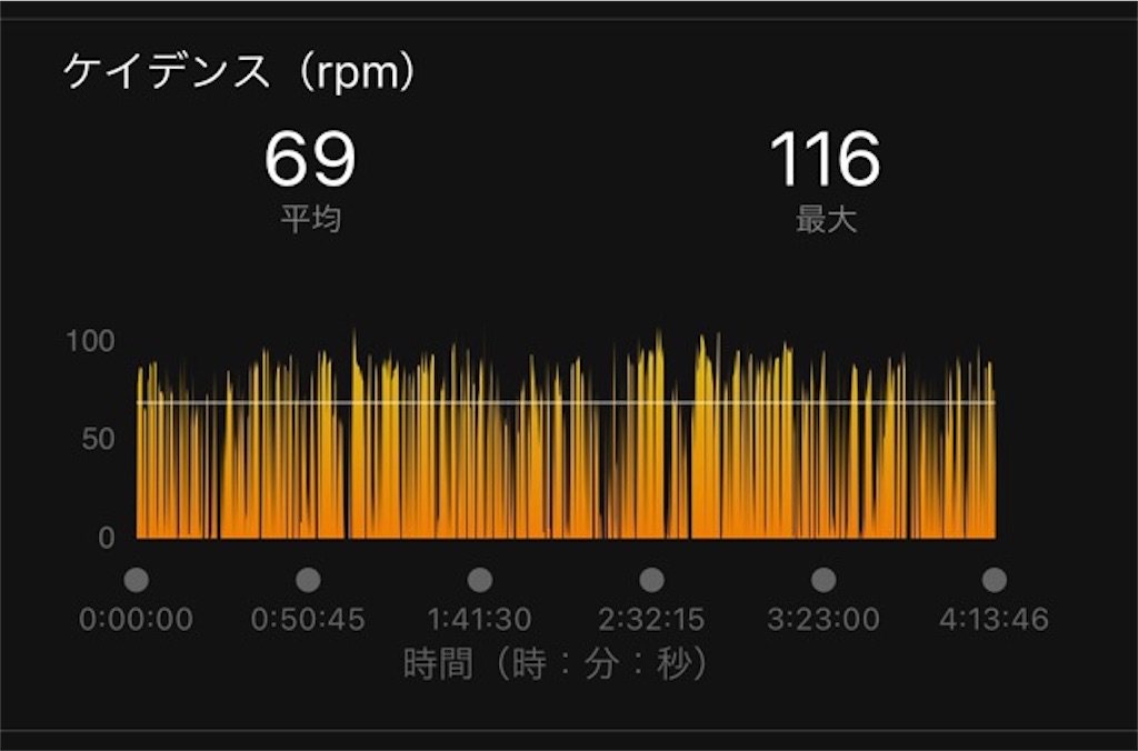 f:id:inagon175:20210610085435j:image