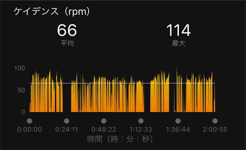 f:id:inagon175:20210612213516j:image