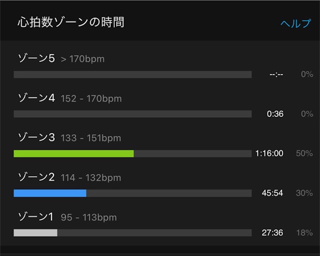 f:id:inagon175:20210618172103j:image f:id:inagon175:20210618172103j:image