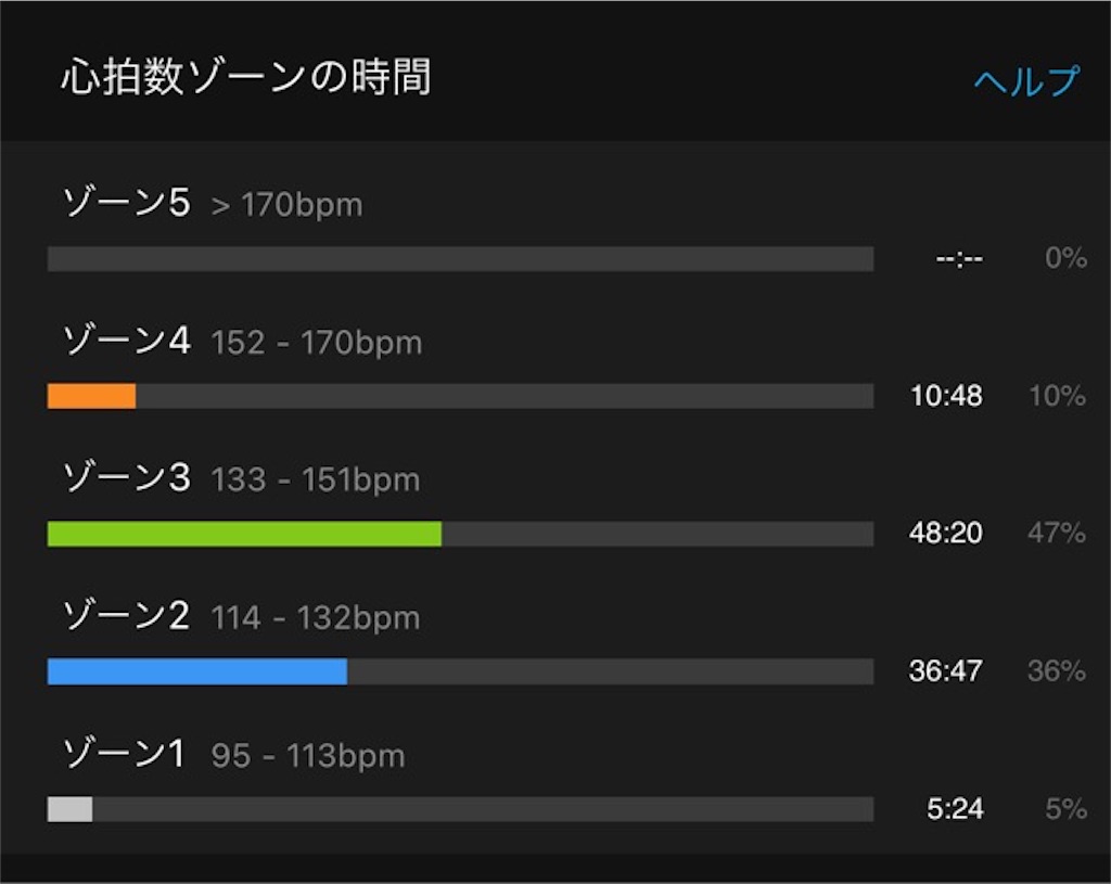 f:id:inagon175:20210623141339j:image