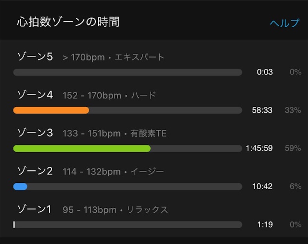 f:id:inagon175:20210801212812j:image f:id:inagon175:20210801212812j:image
