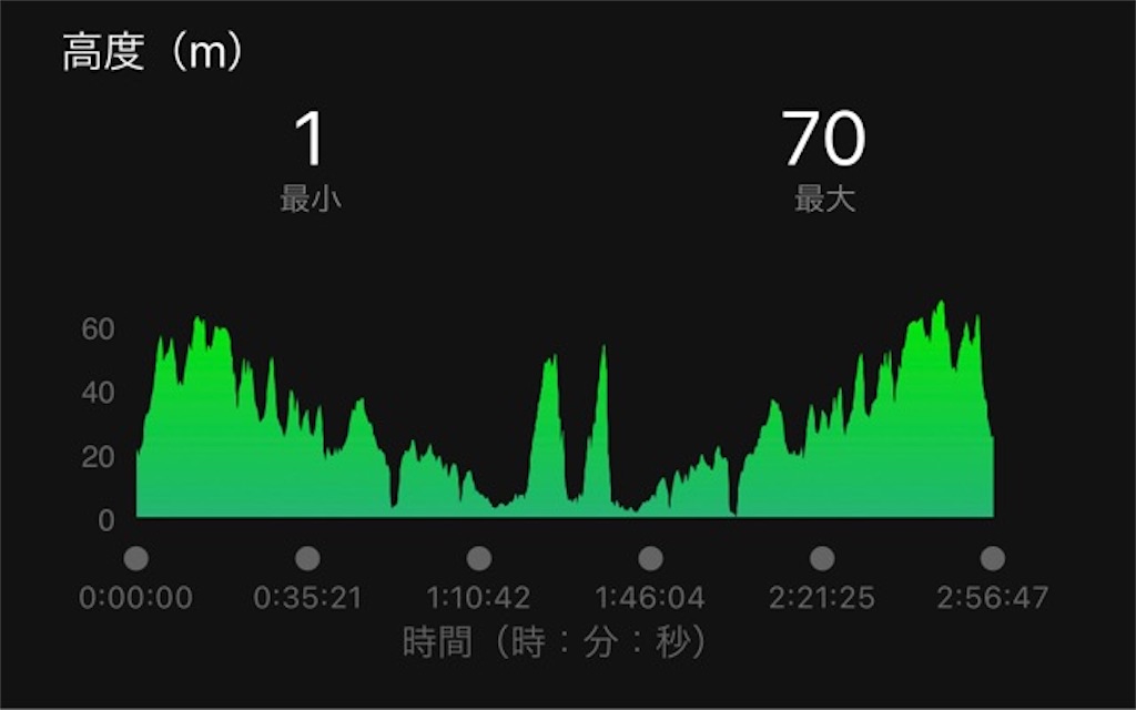 f:id:inagon175:20210801212831j:image f:id:inagon175:20210801212831j:image