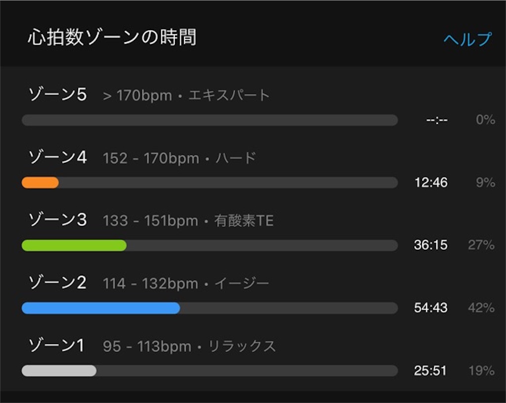 f:id:inagon175:20210908221209j:image
