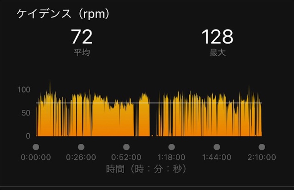 f:id:inagon175:20210908221236j:image