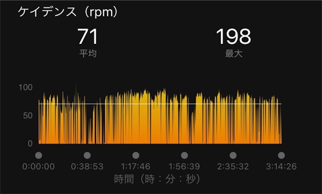 f:id:inagon175:20210922153502j:image