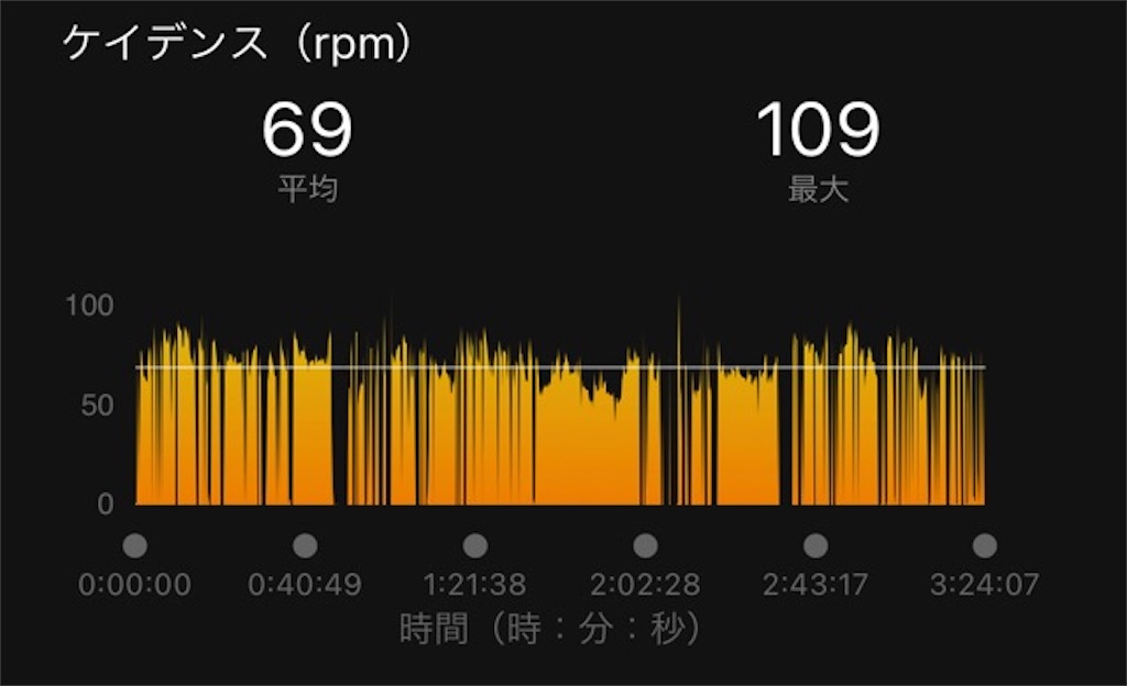f:id:inagon175:20210929150120j:image