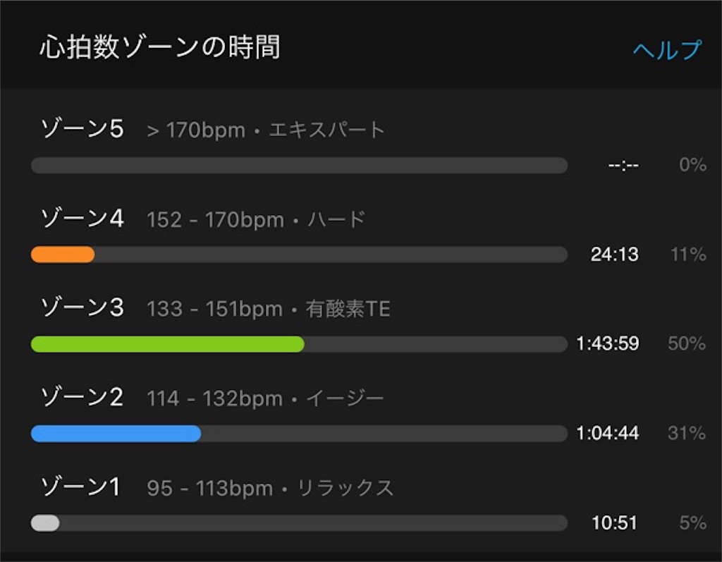 f:id:inagon175:20210929150146j:image