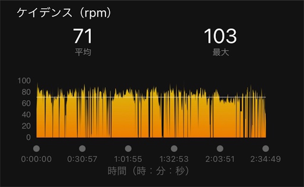 f:id:inagon175:20220130172023j:image f:id:inagon175:20220130172023j:image