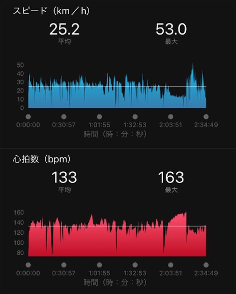 f:id:inagon175:20220130172026j:image f:id:inagon175:20220130172026j:image