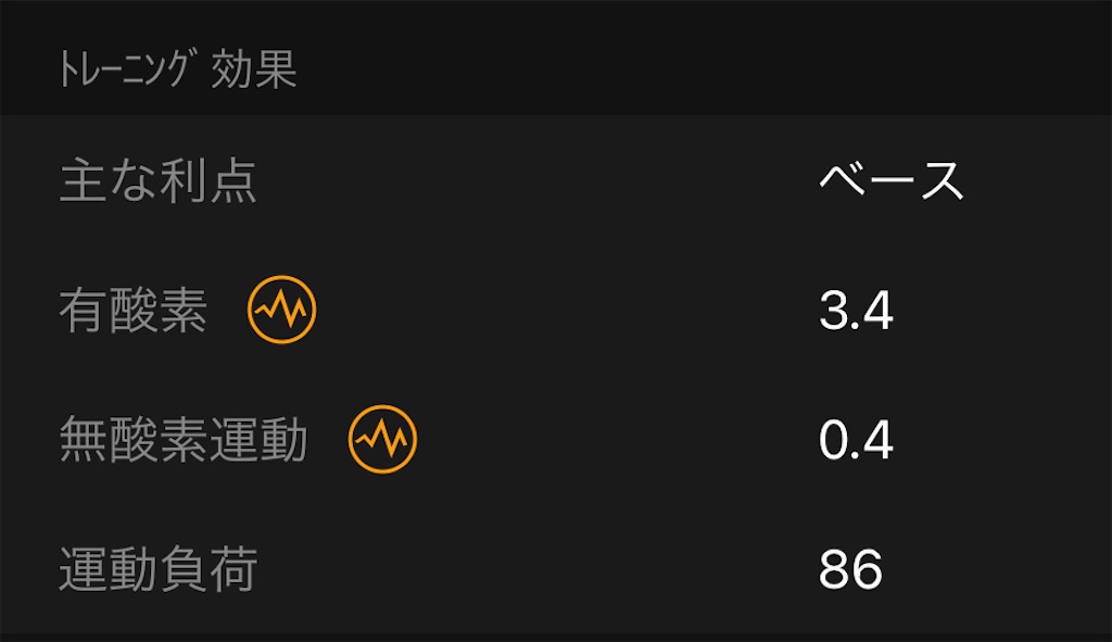 f:id:inagon175:20220529190155j:image f:id:inagon175:20220529190155j:image