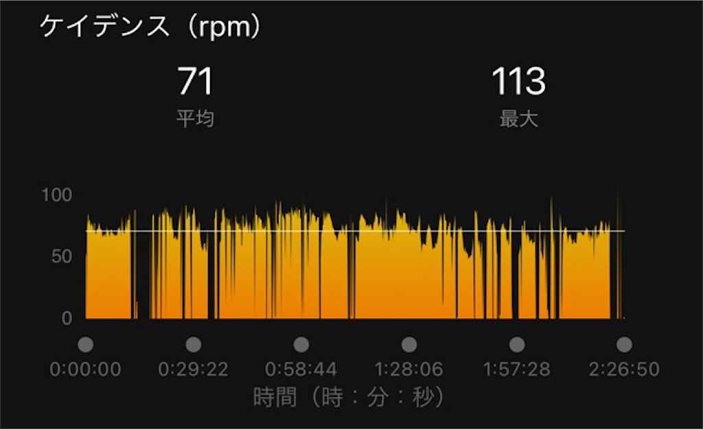 f:id:inagon175:20220807100404j:image