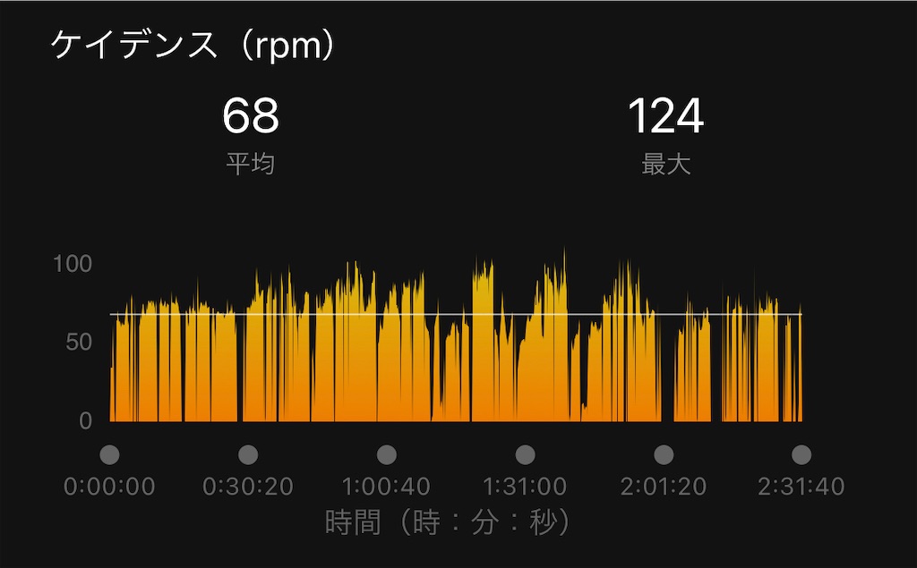 f:id:inagon175:20230121083258j:image