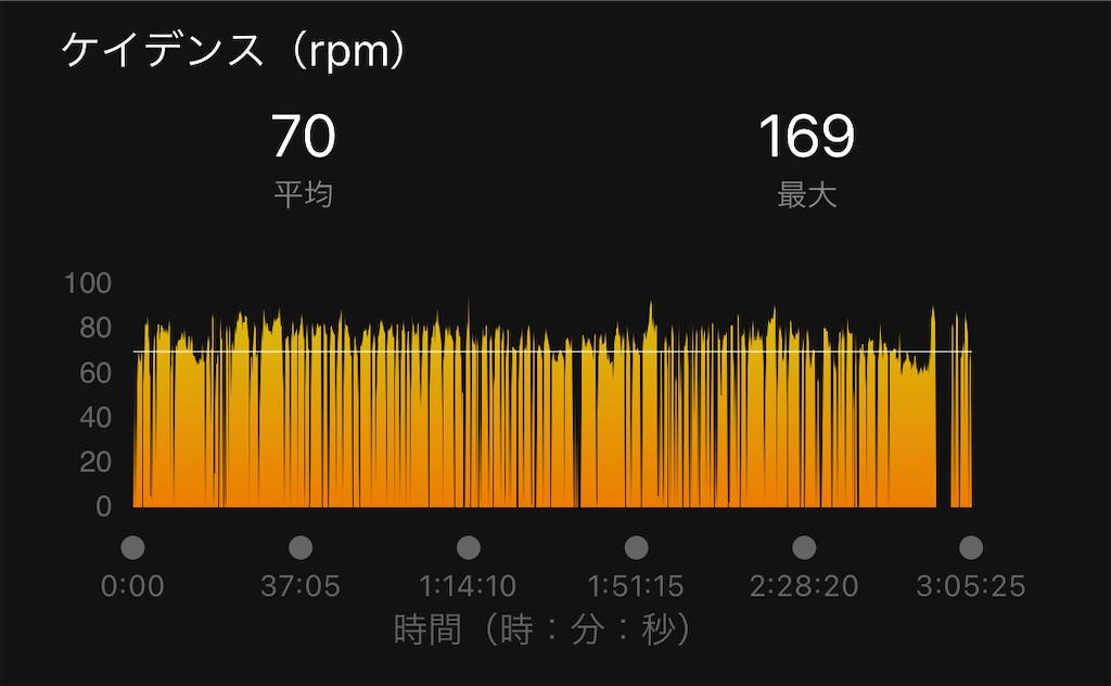 f:id:inagon175:20230206150428j:image f:id:inagon175:20230206150428j:image