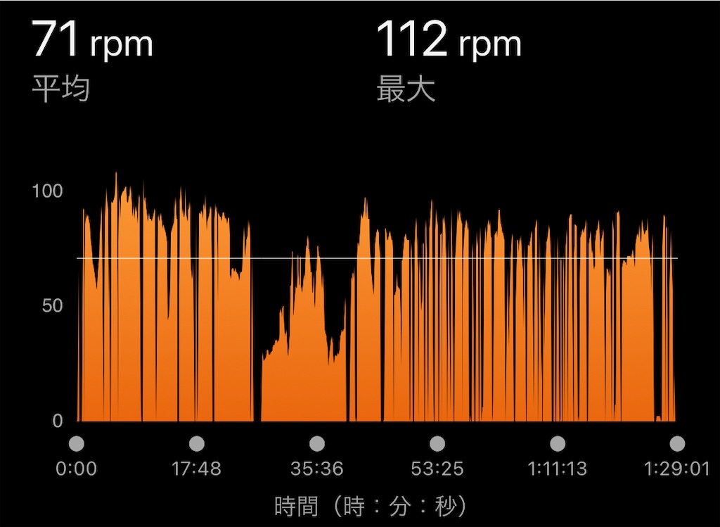 f:id:inagon175:20240908153904j:image f:id:inagon175:20240908153904j:image
