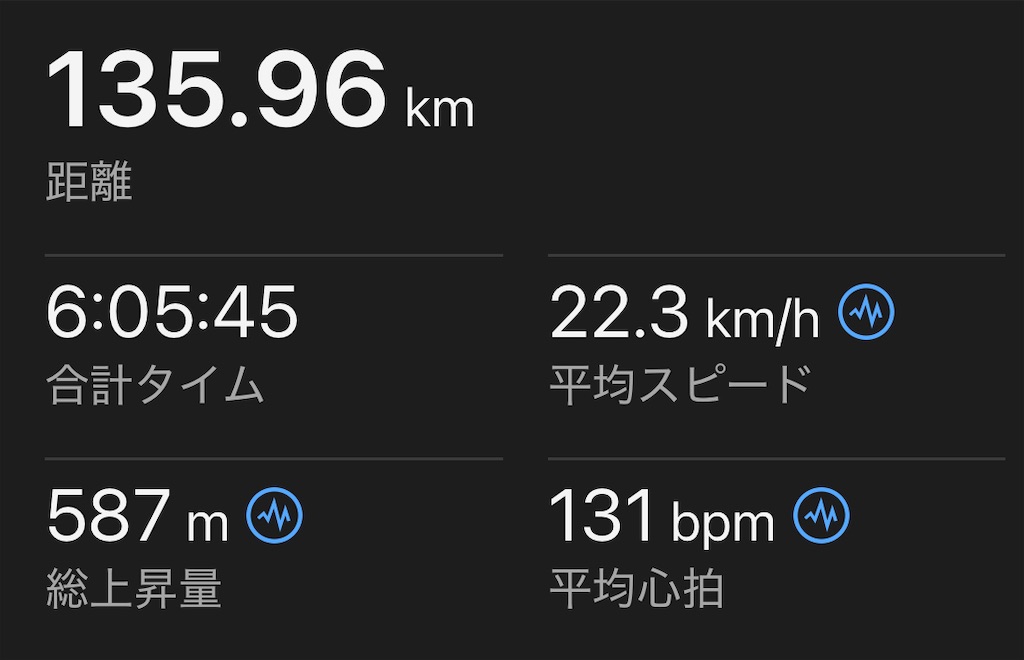 f:id:inagon175:20250224073005j:image