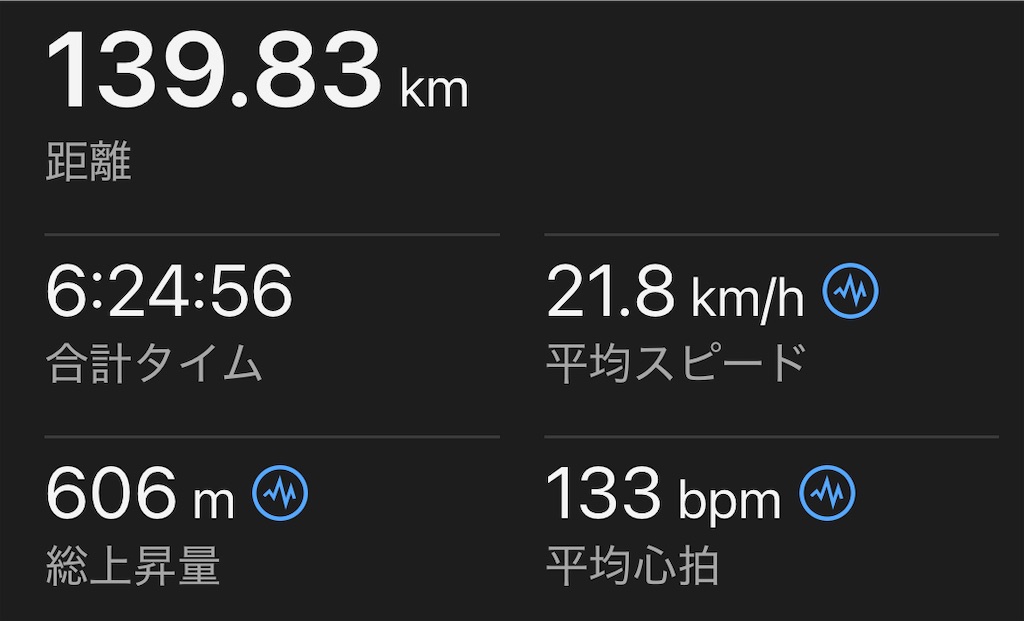 f:id:inagon175:20250401162257j:image