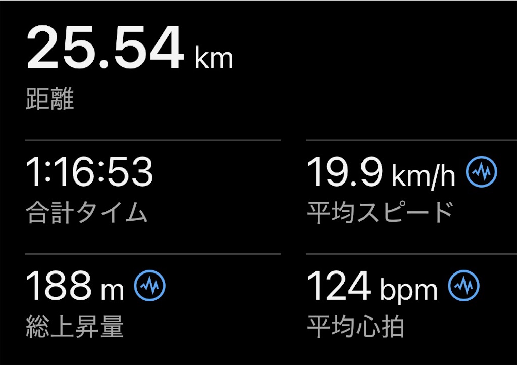 f:id:inagon175:20250603081440j:image