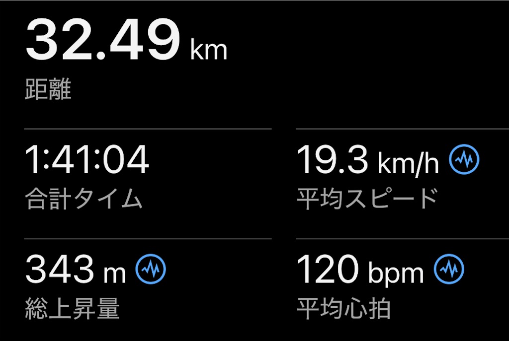 f:id:inagon175:20250609084819j:image