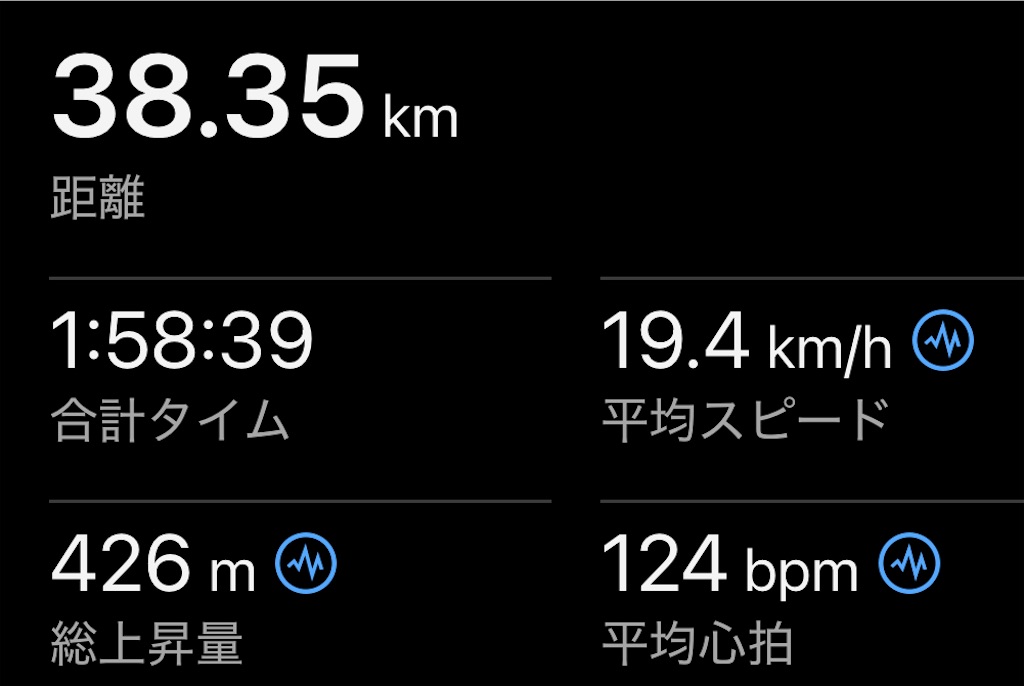 f:id:inagon175:20250630125942j:image