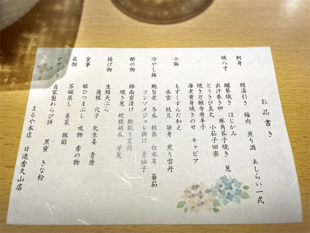 f:id:inagon175:20250713141436j:image