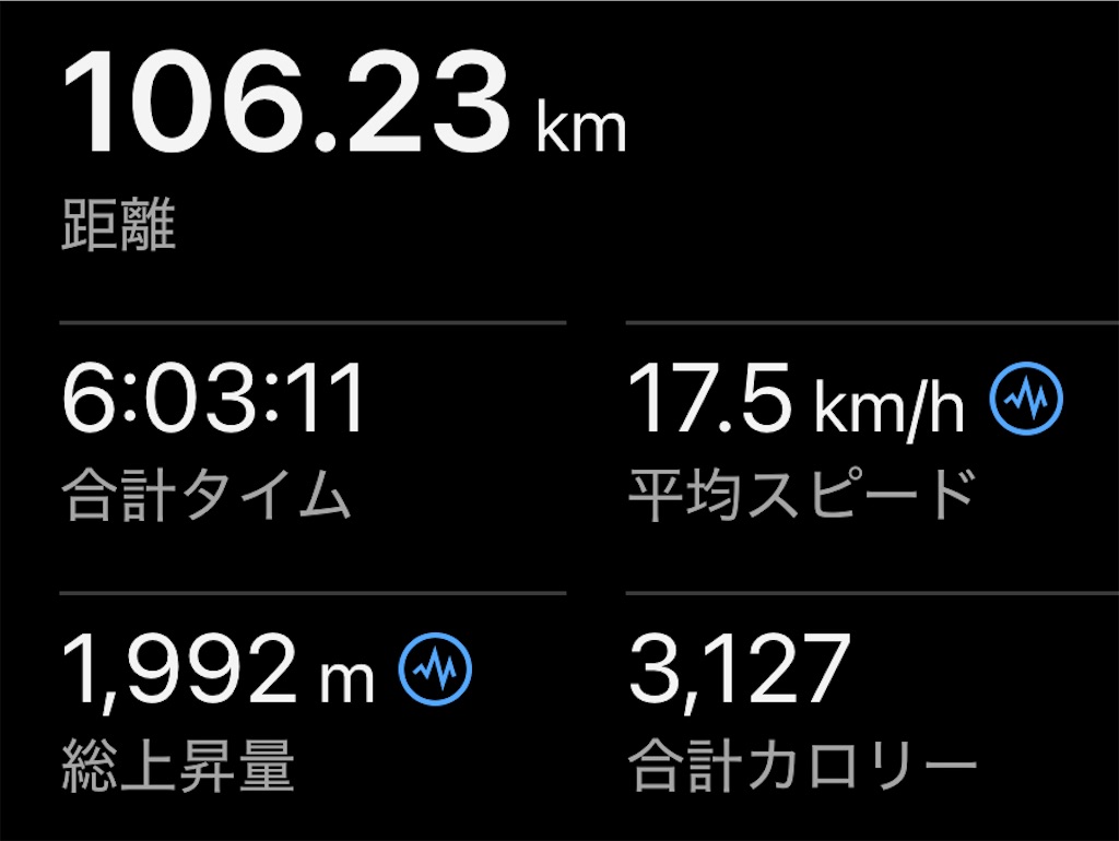 f:id:inagon175:20251113221247j:image f:id:inagon175:20251113221247j:image