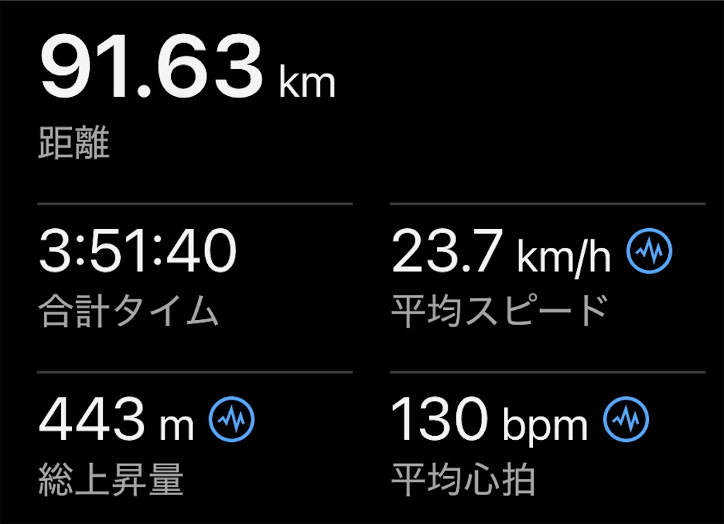 f:id:inagon175:20251123205349j:image