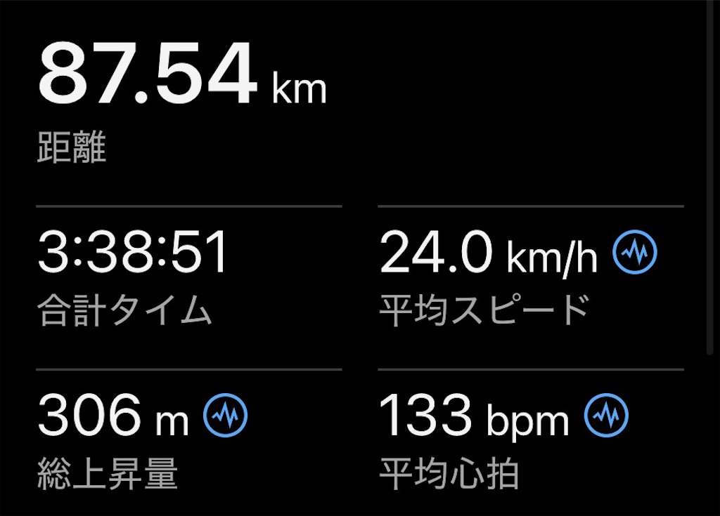 f:id:inagon175:20260205221825j:image