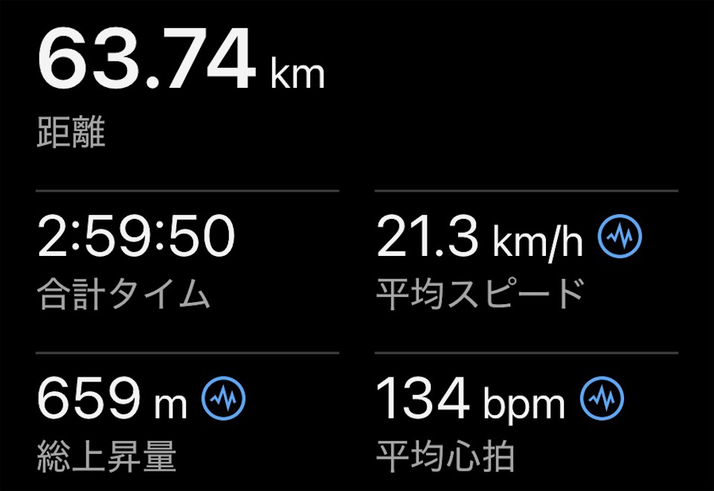 f:id:inagon175:20260414143514j:image