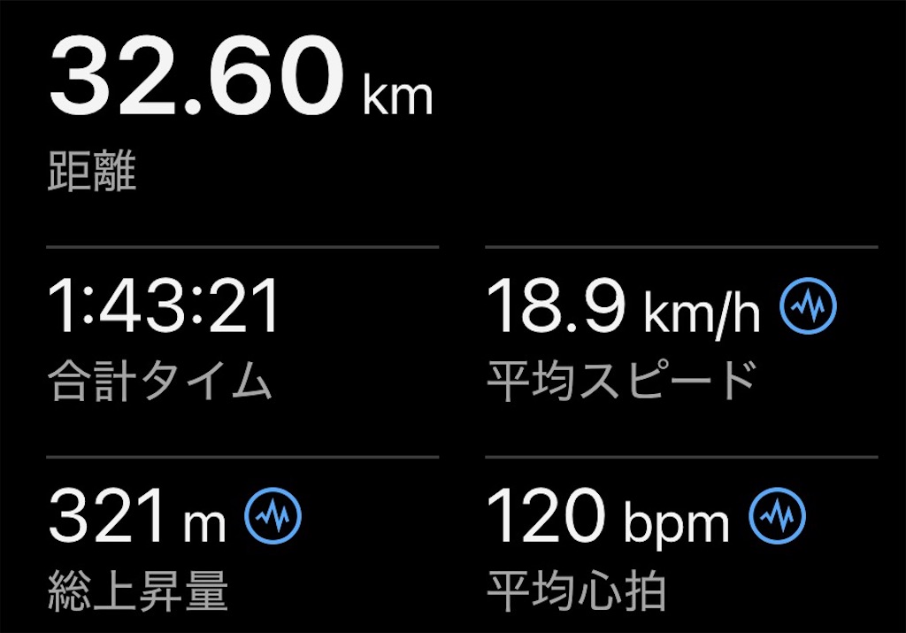 f:id:inagon175:20260417171408j:image