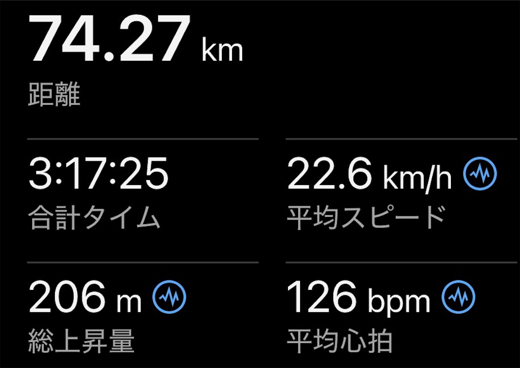 f:id:inagon175:20260421104139j:image