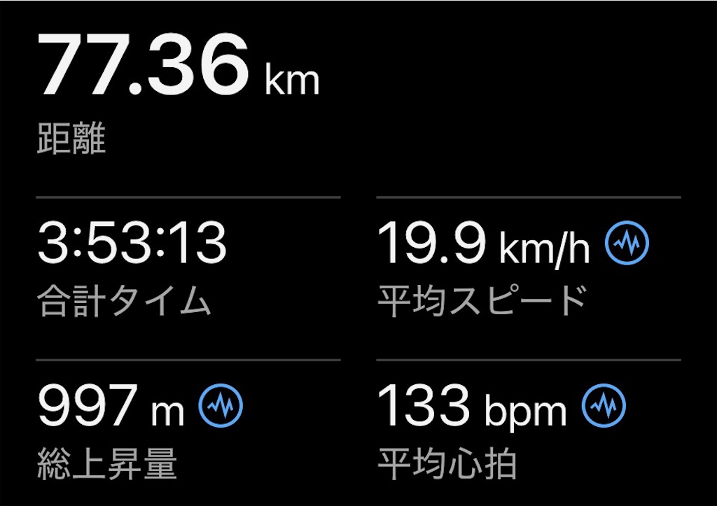 f:id:inagon175:20260422153015j:image