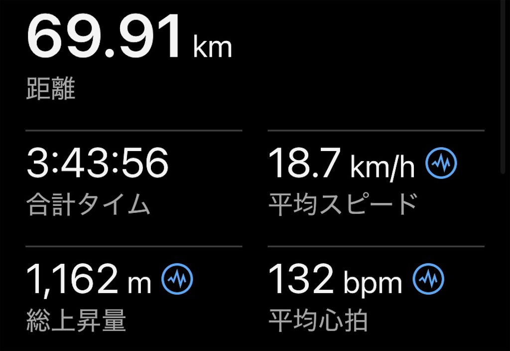 f:id:inagon175:20260430154706j:image