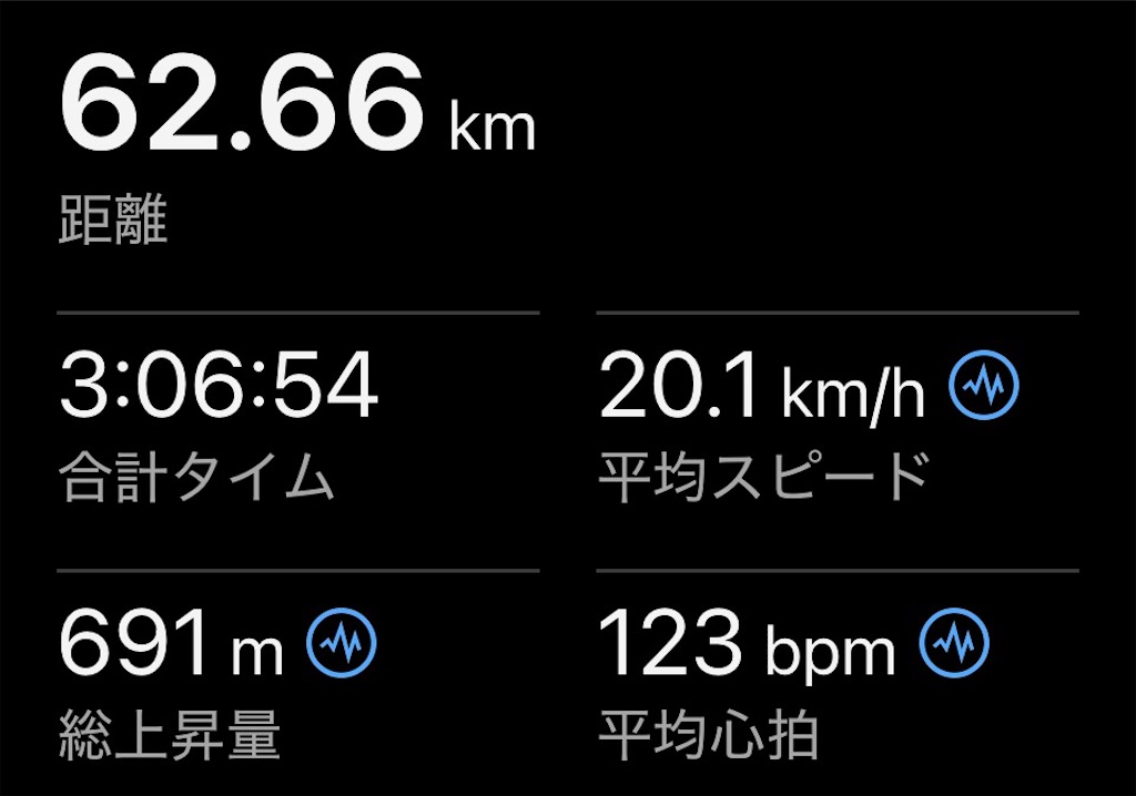 f:id:inagon175:20260430155551j:image