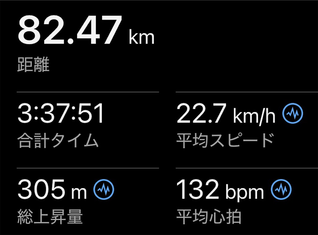 f:id:inagon175:20260503185612j:image