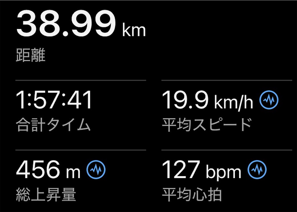 f:id:inagon175:20260508092250j:image