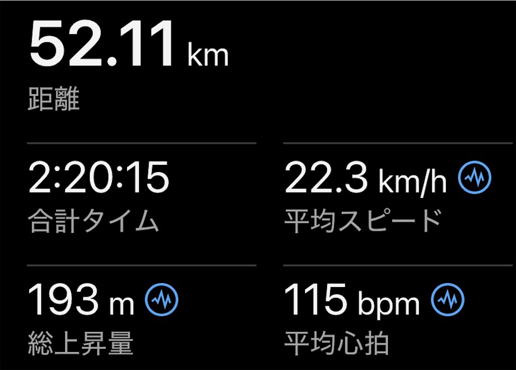 f:id:inagon175:20260531204151j:image