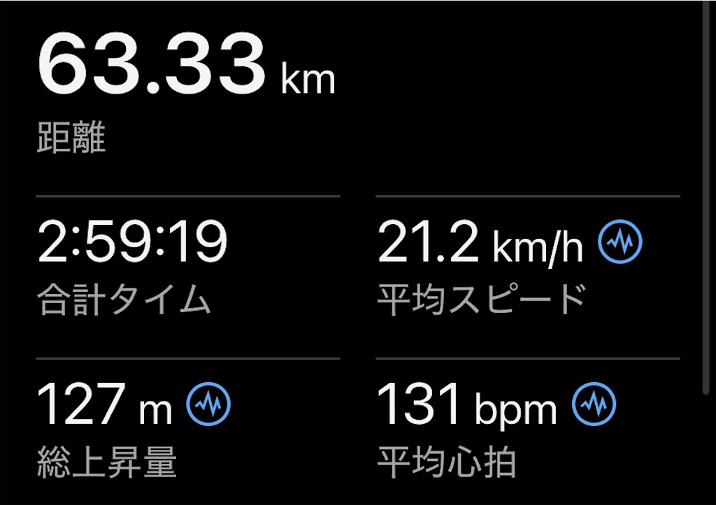 f:id:inagon175:20260531205218j:image