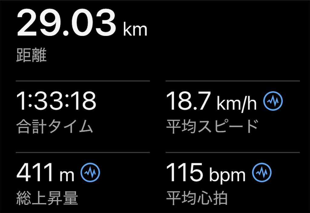 f:id:inagon175:20260715085709j:image